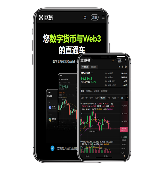 okx app官方下载苹果:iPhone安全下载入口与安装教程指南